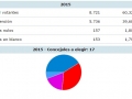 resumen-elecciones-municipales-28